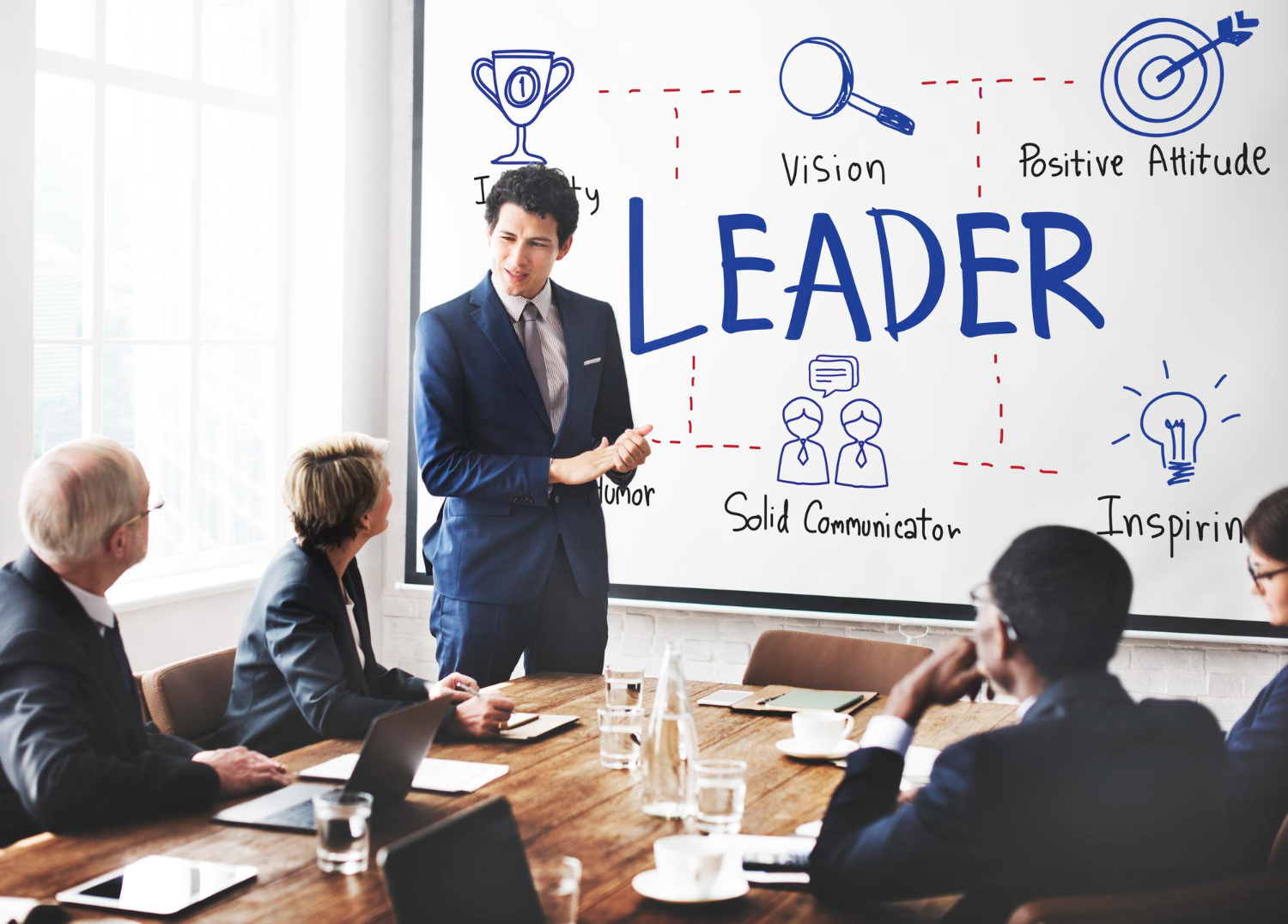ทักษะ Leadership